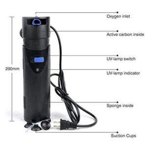 GRECH INT. UV FILTER – CUP-809 – 700 L/H - Image 4