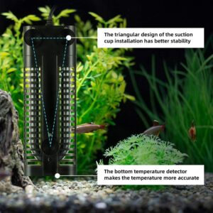 PTC Digital Aquarium Heater 50w - Image 7