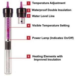 Via Aqua Combined Heater 300 Watt - Image 3