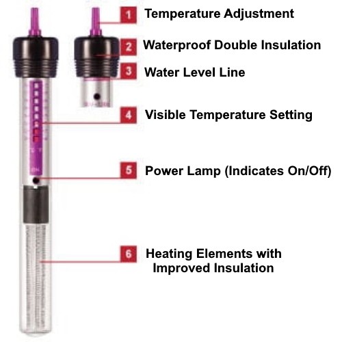 Via Aqua Combined Heater 300 Watt - Image 3