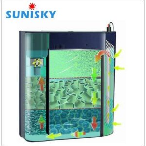 ATMAN Aqua Internal Biological Filter 881 - Image 3