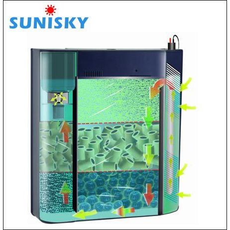 ATMAN Aqua Internal Biological Filter 881 - Image 3