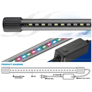 Submersible LED Light 4W - Image 2